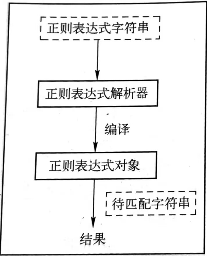 cb330037906dadb861510edb315016d5