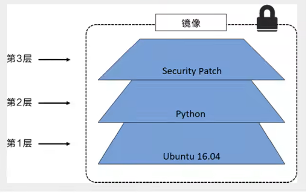 image-20240312222818288