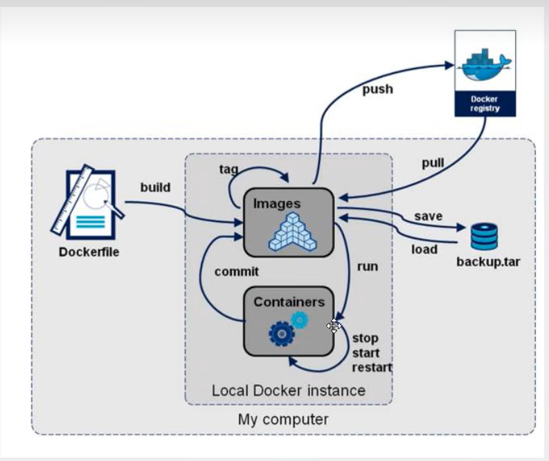 image-20240314210322369