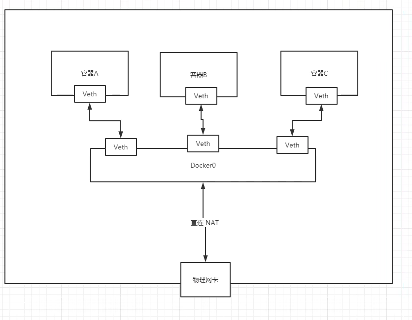 image-20240314214810065