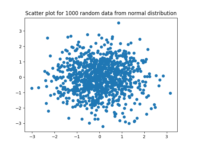 image-20250509150333006