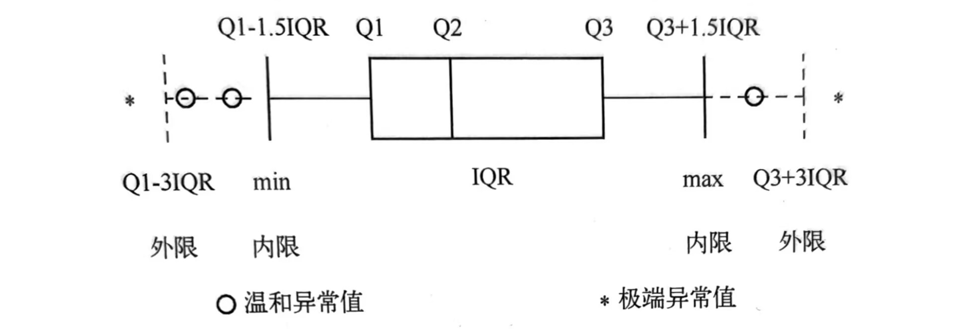 image-20250509174702380