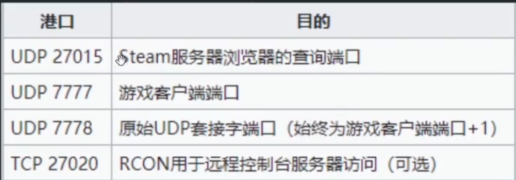 image-20250831231408389